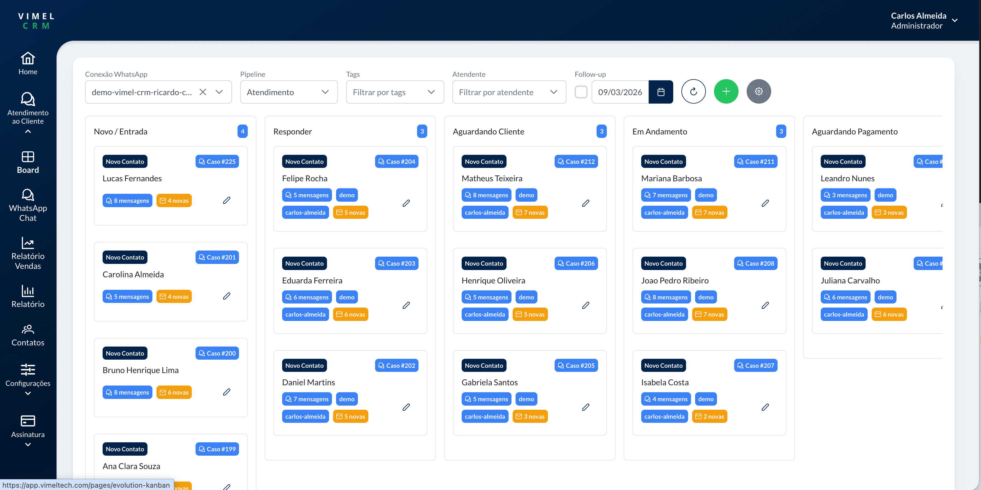 Visão de kanban do Vimel CRM com etapas do pipeline e cards de atendimento.