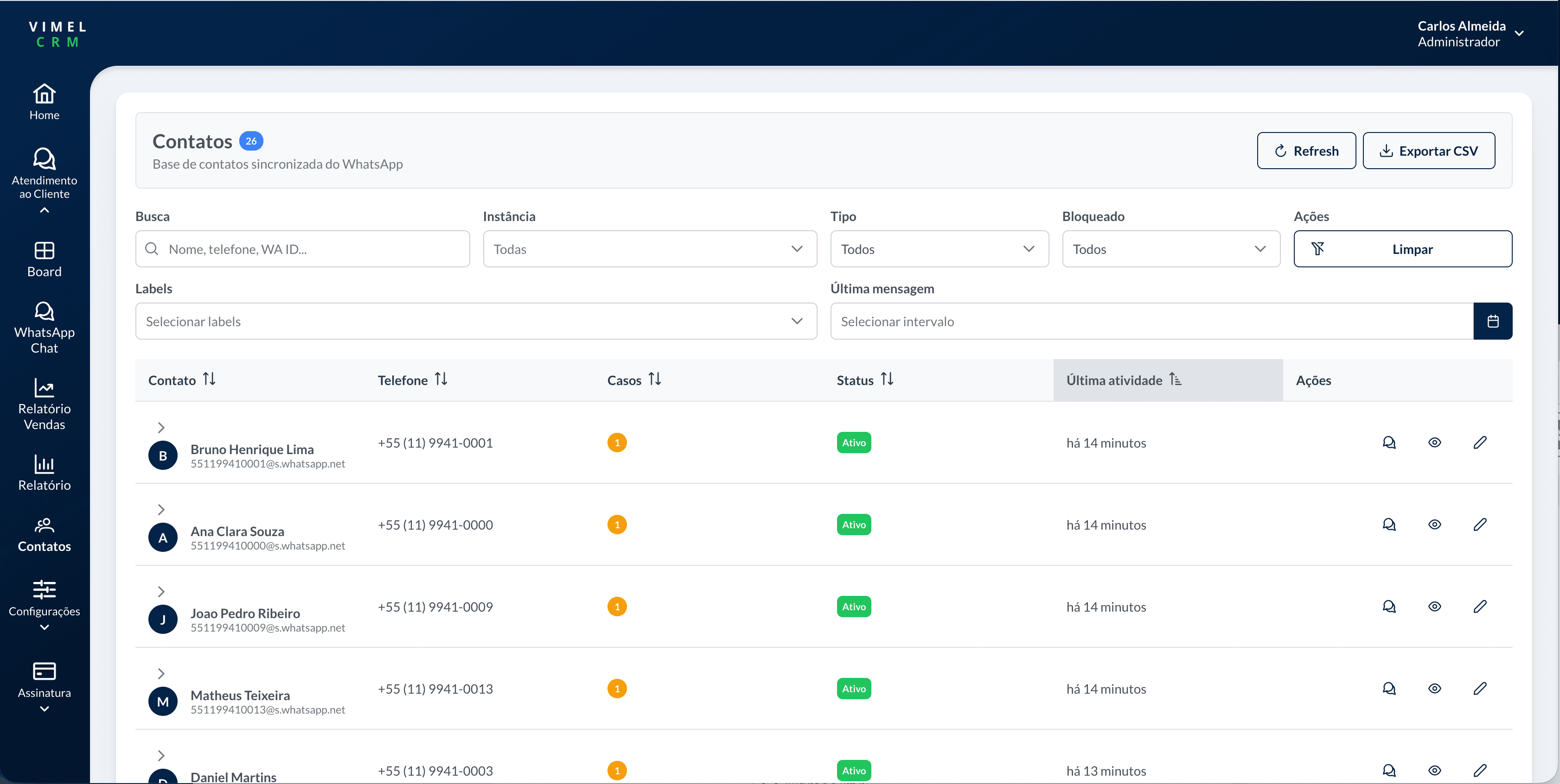 Base de contatos integrada com filtros de busca, status e atividade recente.