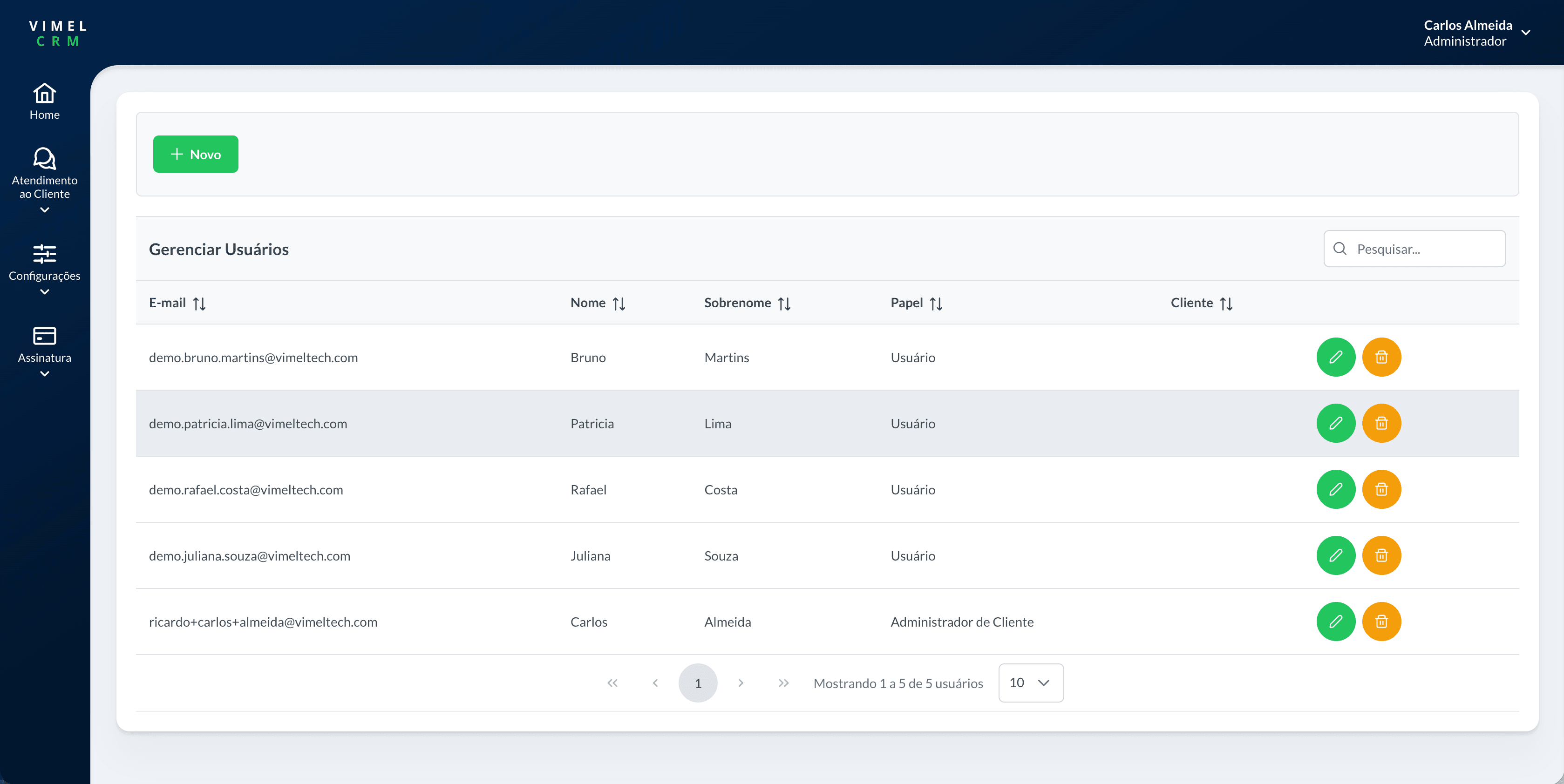 Tela de gerenciamento de usuários com papéis e ações administrativas.