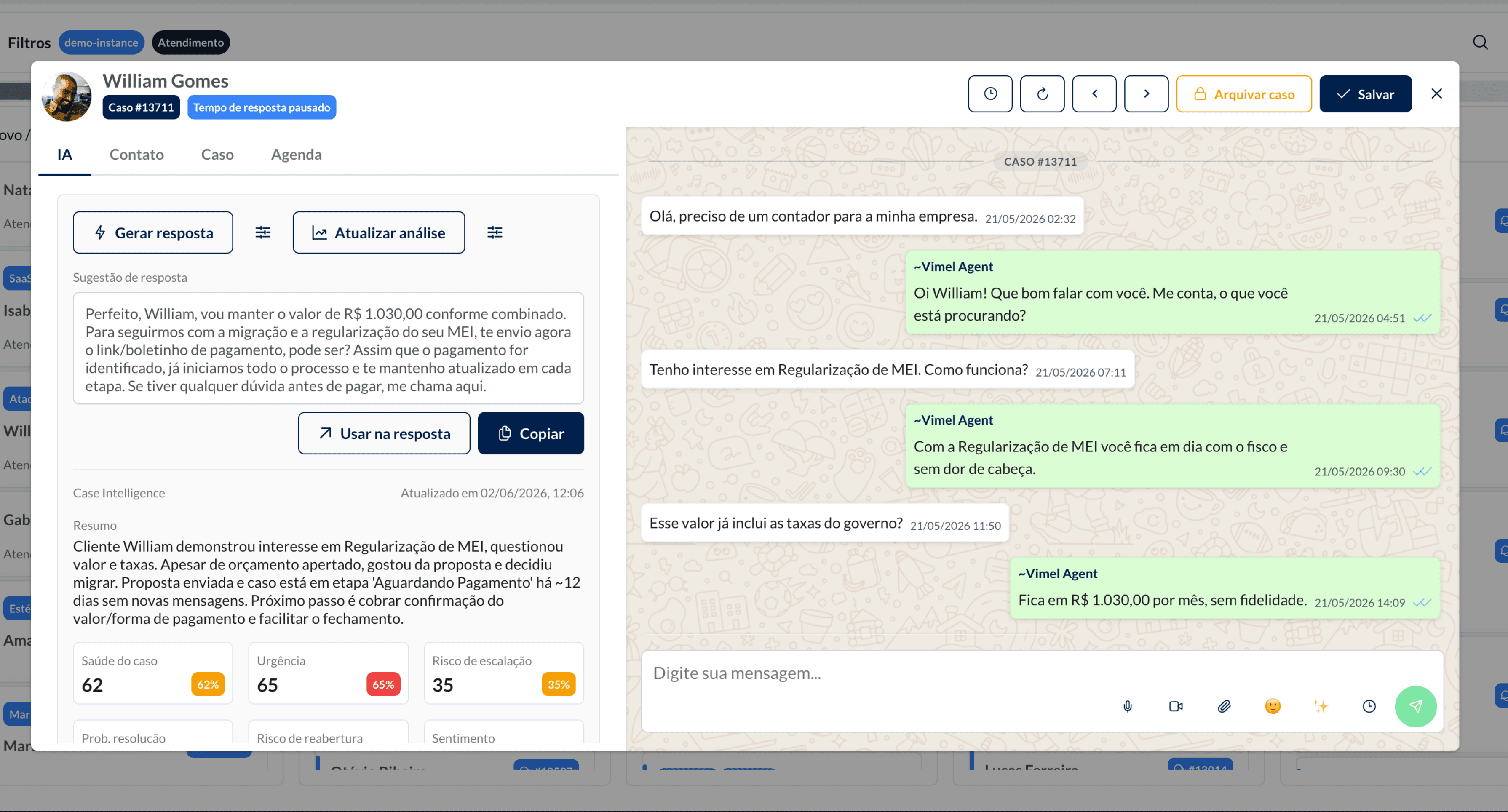 Diálogo do caso no Vimel CRM com aba de IA exibindo resumo, análise e sugestão de resposta.